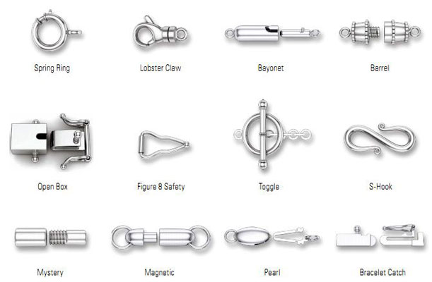 انواع قفل جواهرات